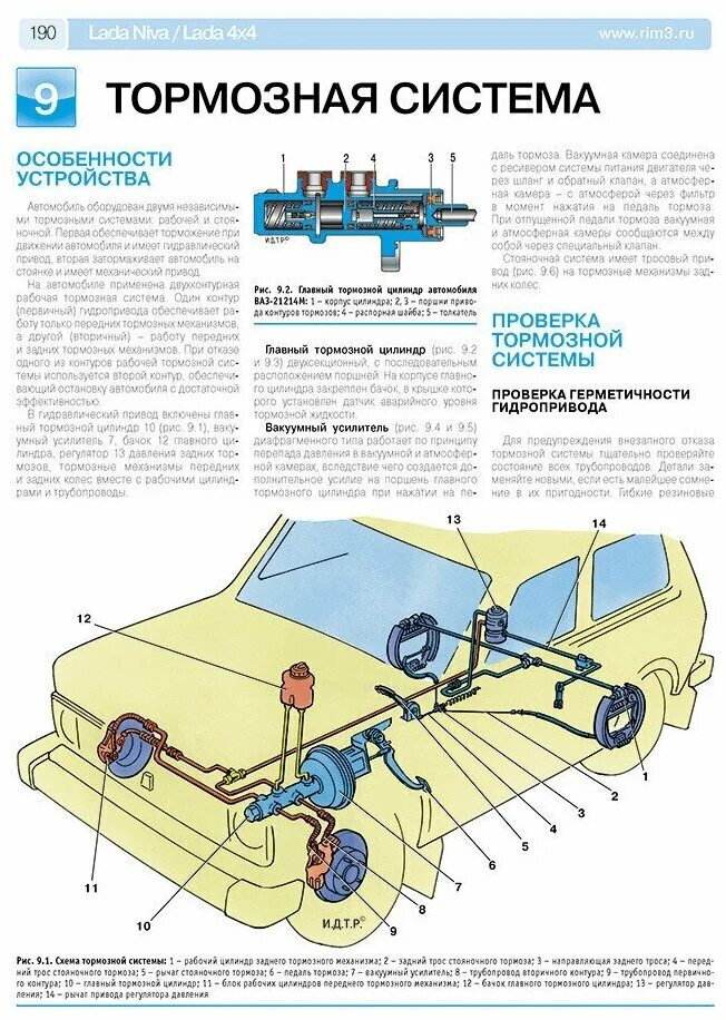 Абс тормоза нива