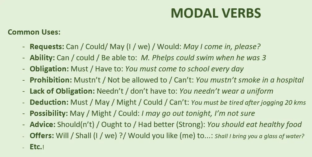 Модальные глаголы в английском must should. Модальный глагол should упражнения. Модальные глаголы can must. Упражнение на модальный глагол can should.