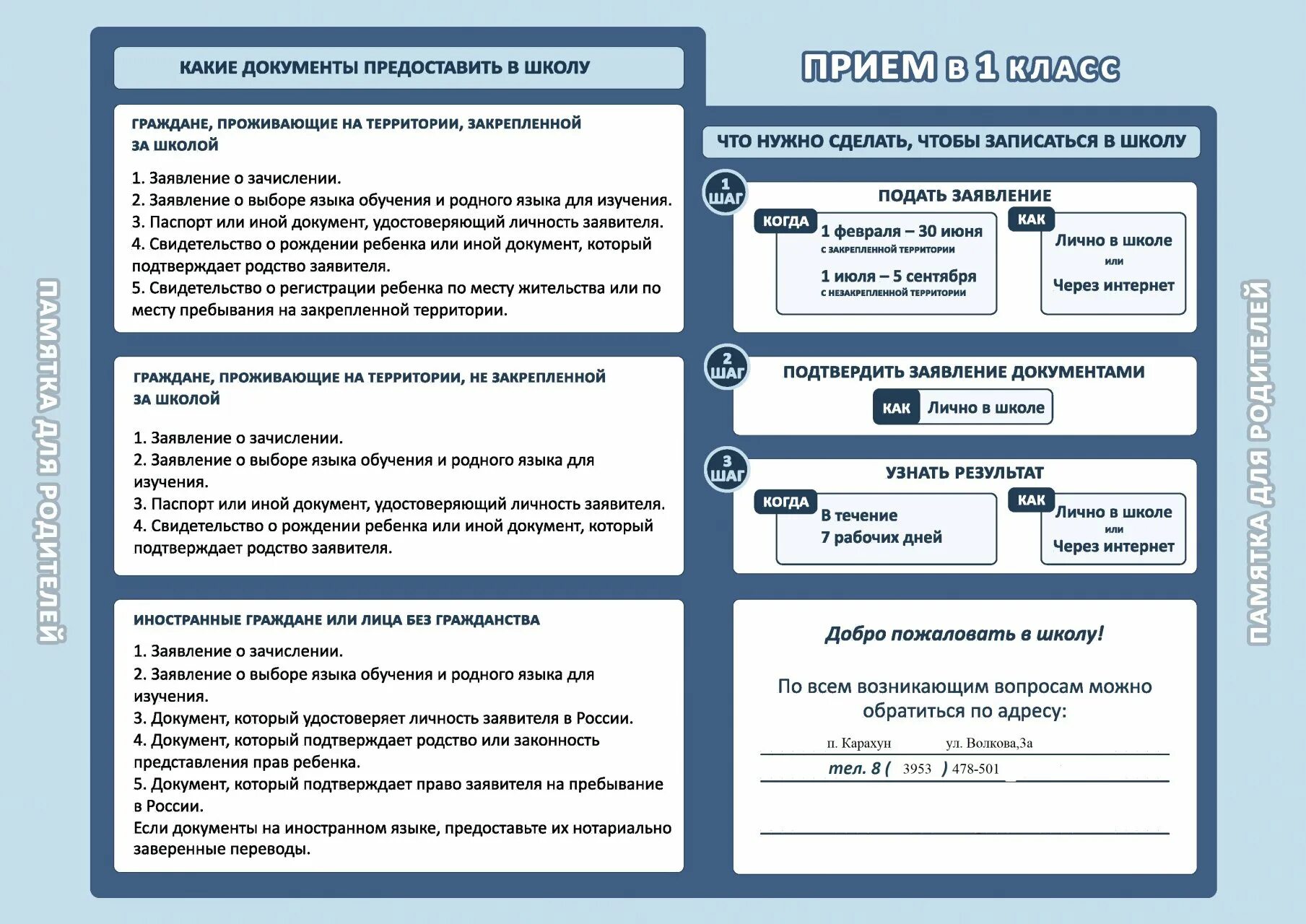 Способы подачи заявления в 1 класс. Перечень документов в школу для 1 класса. Перечень документов для поступления в школу 1 класс. Как записать ребенка в школу. Какие документы нужно подавать в школу.
