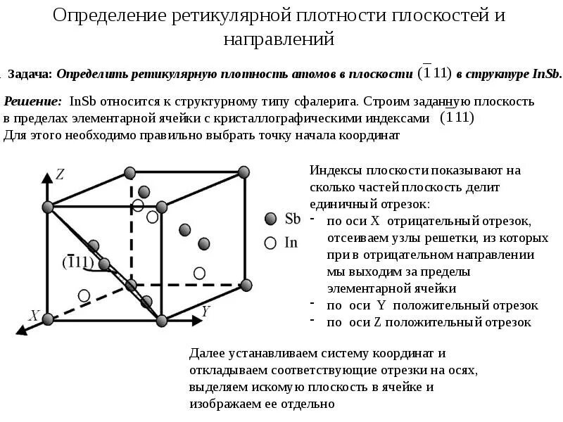 Параметр элементарной ячейки. Сфалерит структура элементарной ячейки. Параметры элементарной ячейки camoo4. ZNS элементарная ячейка. Плотность элементарной ячейки.