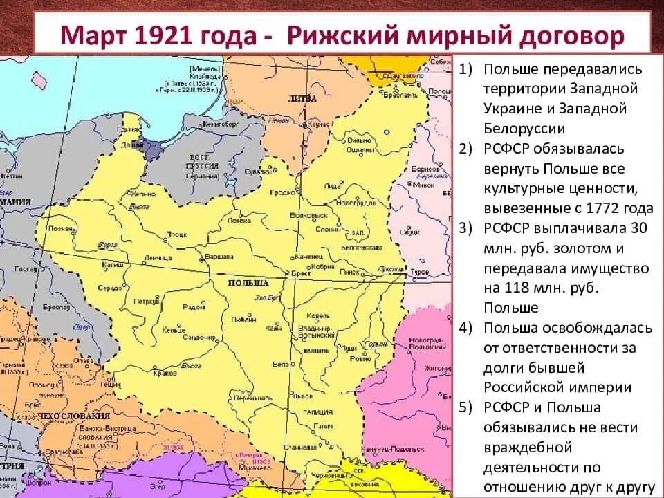 Рижский мир с Польшей 1921. Рижский Мирный договор 1921 года карта. Территория разделения Польши 1939. Польша 1938 год карта.