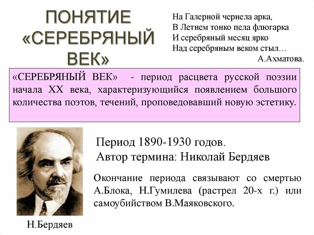 Понятие русской культуры. Серебряный век русской культуры. Серебряный век русской культуры кратко. Серебряный век кратко.