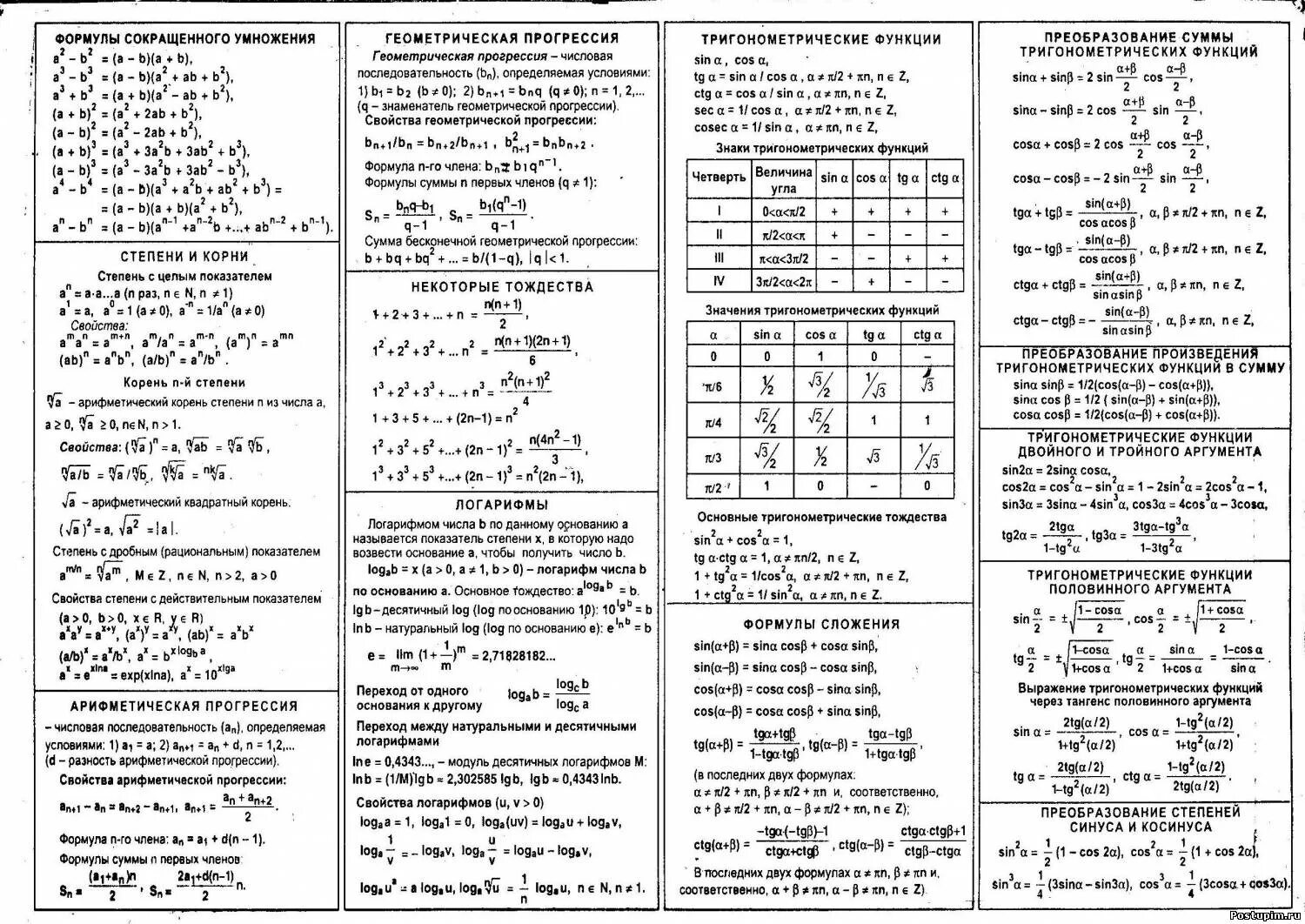 10 математических формул. Формулы по алгебре 11 класс. Формулы по алгебре для ОГЭ 9 класс шпаргалка. Математика формулы 10 класс Алгебра. Алгебра основные формулы шпаргалка.