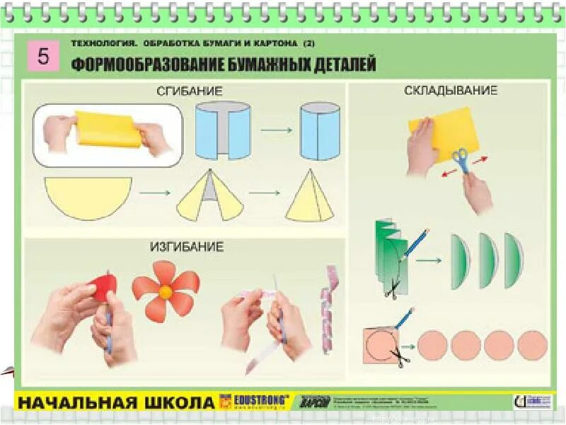 Можно использовать разными способами в