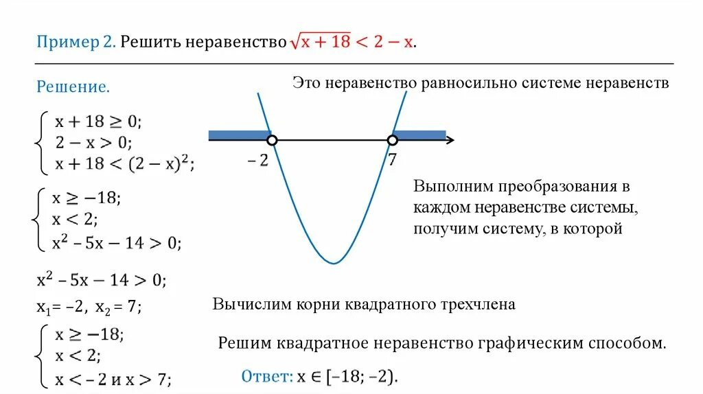 Решите графическую систему неравенств