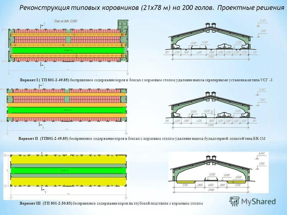 Реконструкция типовых