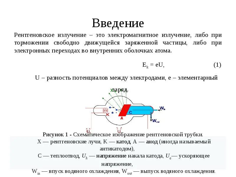 Основанные на использовании рентгеновского излучения