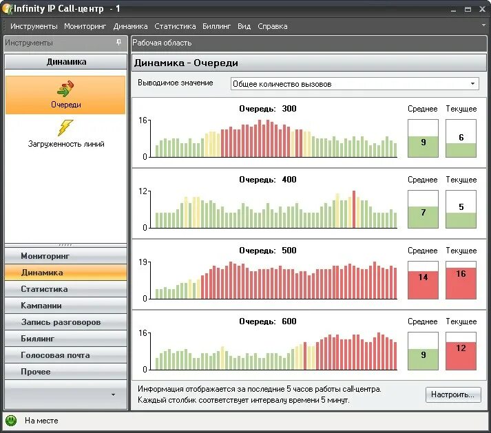 Росстат программа для подготовки статотчетности. Отчетно-статистические документы это. Заполнение форм статистической отчетности образец. Программа статистической отчетности росстат. Программа статистической отчетности росстат.
