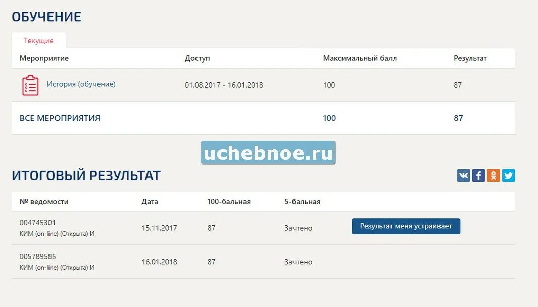 Мегакампус студента 2.0. Синергия мегакампус. мегакампус личный кабинет. синергия личный кабинет. мегакампус синергия личный кабинет.