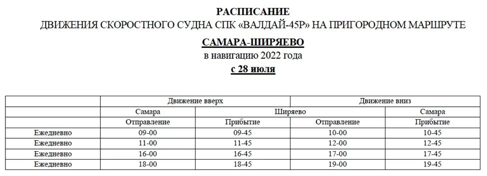 Расписание 283 речной вокзал. Расписание валдай самара ширяево. расписание движения речных судов самара - ширяево. переправа самара ширяево валдай. речной вокзал самара расписание самара ширяево.