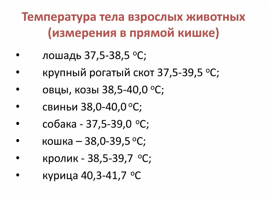 Температура тела 36 у взрослого причины. Температура тела. Показатели температуры тела человека. Нормальная температура человека. Нормальные показатели температуры тела взрослого человека.