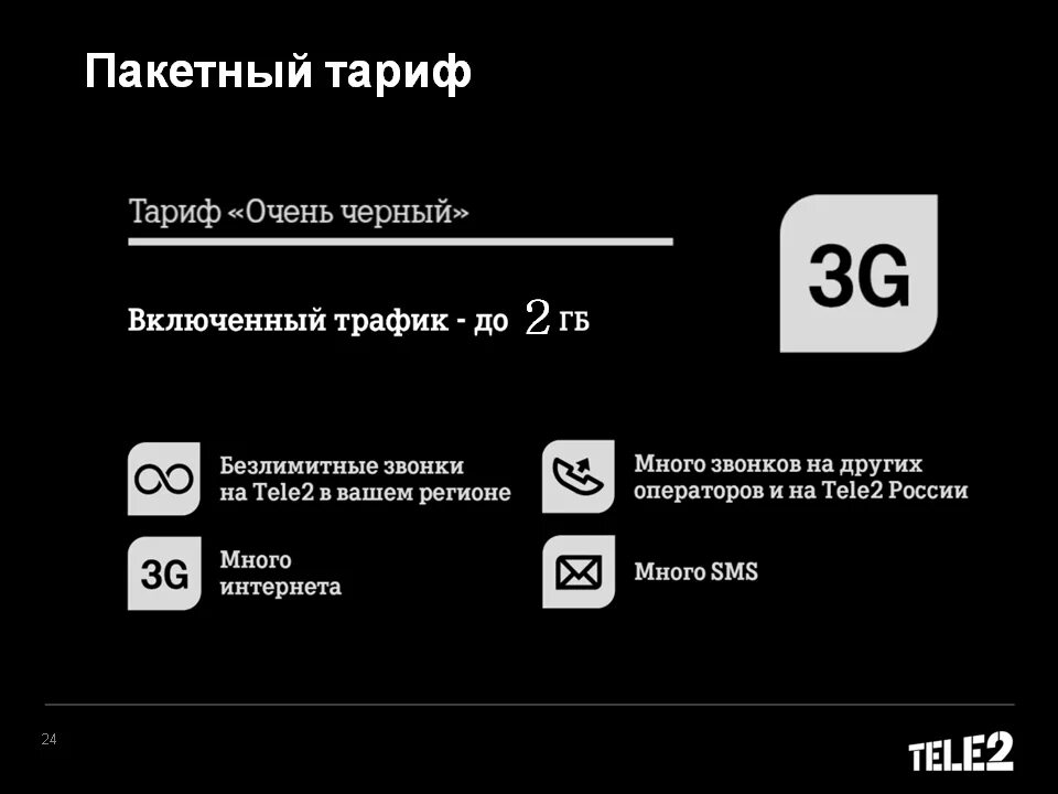 Тарифы теле2 мордовия. Теле2 черный тариф черный. Тариф очень черный теле2. Тариф Пакетный теле2. Тариф на теле2 очень много интернета.