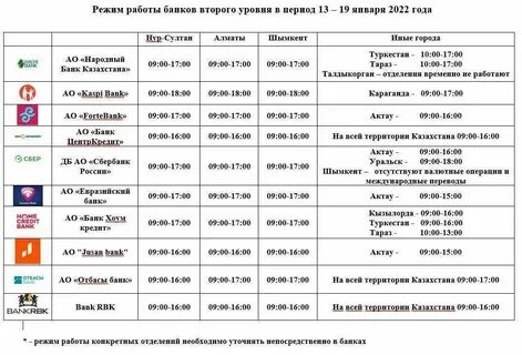 График работы банка открытие в январе 2024