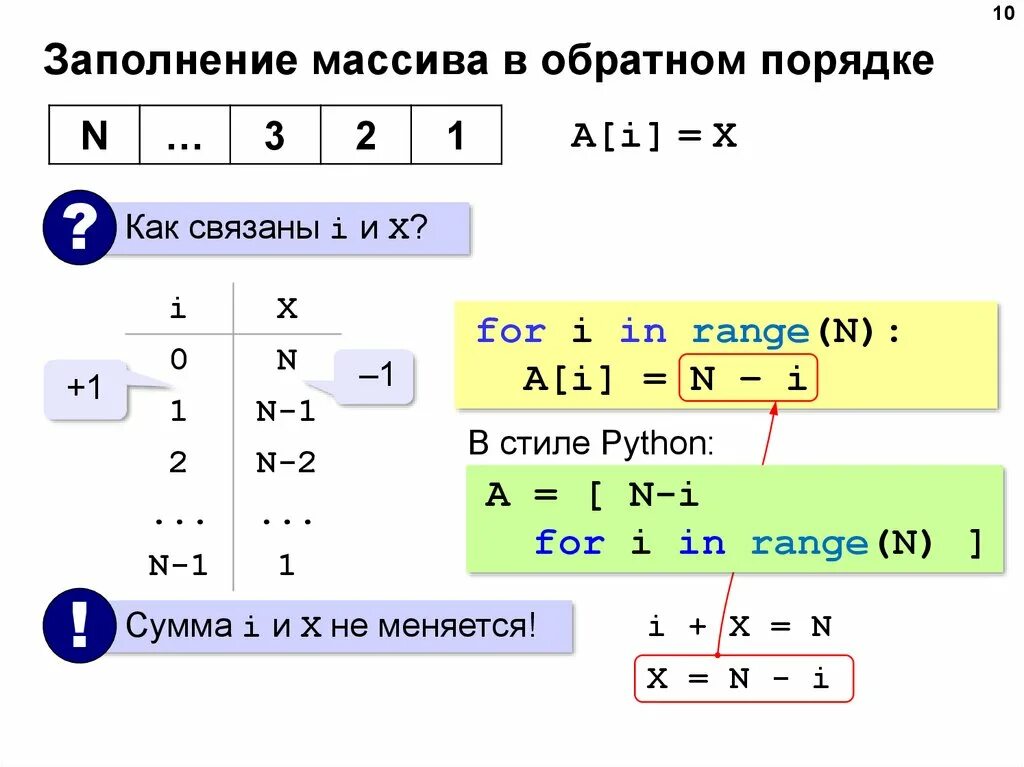 Заполнение массива питон. Вывод массива в питоне. Вывести массив в обратном порядке питон. Массив в массиве Python.