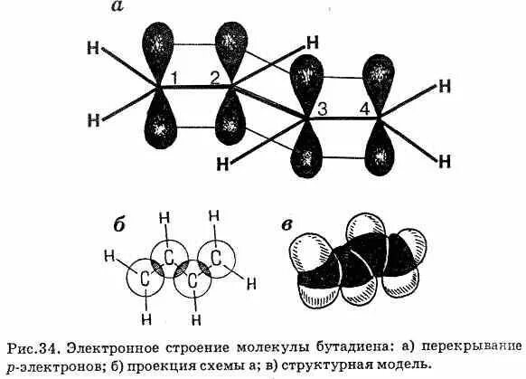 Бутадиен 1 2 гибридизация. Строение бутадиена-1.3. Электронное строение молекулы алкадиена. Электронная формула бутадиена 1.3. Строение молекулы бутадиена 1.3.