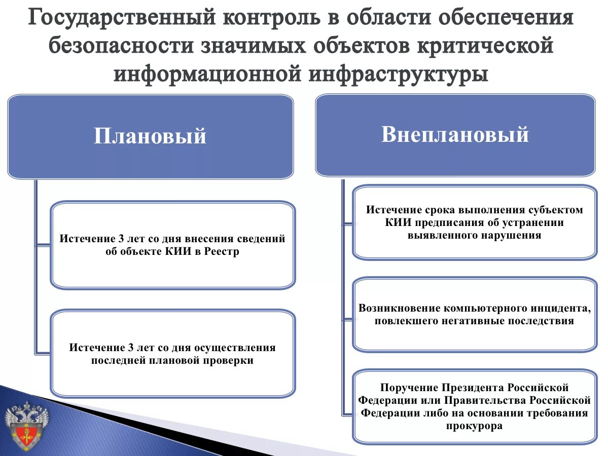 Что такое критическая информационная инфраструктура. Критическая информационная инфраструктура. Критическая информационная инфраструктура примеры. Безопасность критической информационной инфраструктуры. Значимые объекты критической информационной инфраструктуры это.