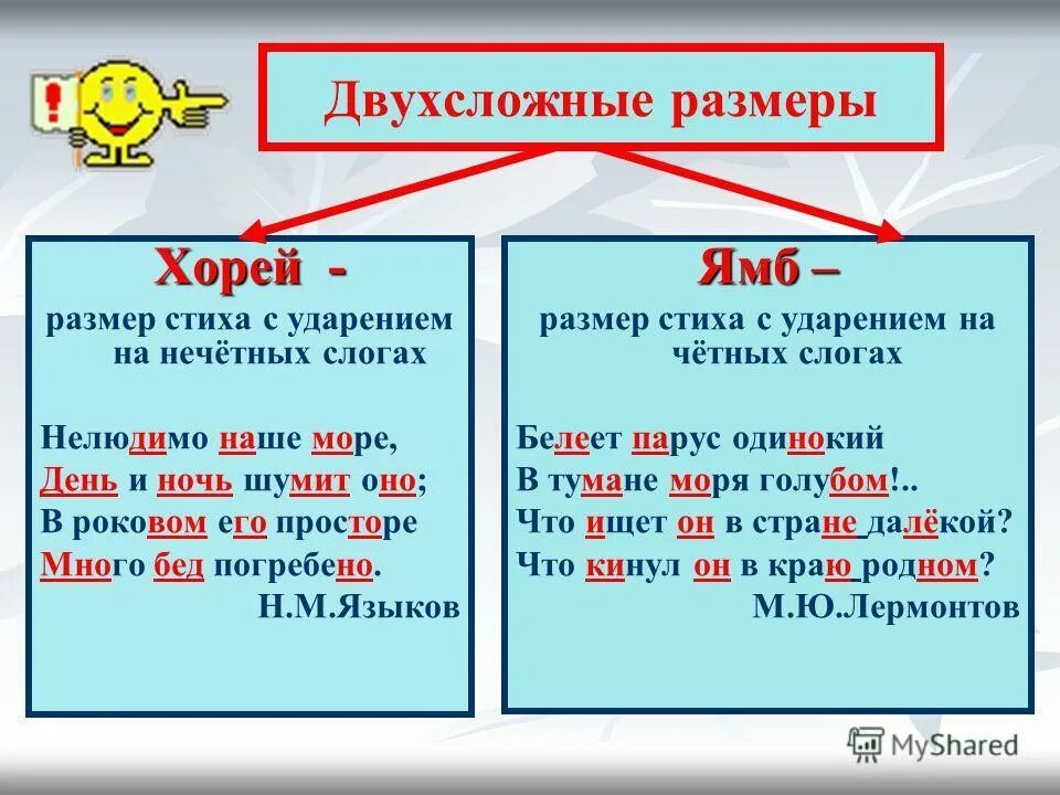 Значение слова слогом. Ямб и Хорей как определить примеры. Ямб и Хорей примеры стихов. Как отличить Хорей от Ямба. Как определить Ямб.