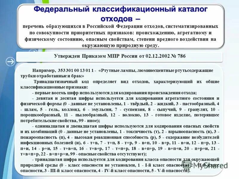 Приложение к лицензии кыргызстан. Лампы ртутные фкко. Лампы ртутные фкко. Лампы ртутные фкко. Лампы натриевые высокого давления паспорт отхода.
