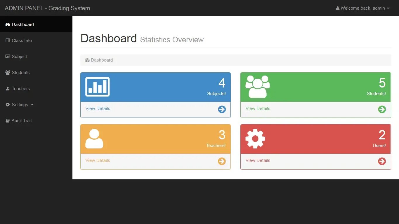 Get panel. Admin panel. admin panel website. админ панель для приложения. красивый welcome admin panel.