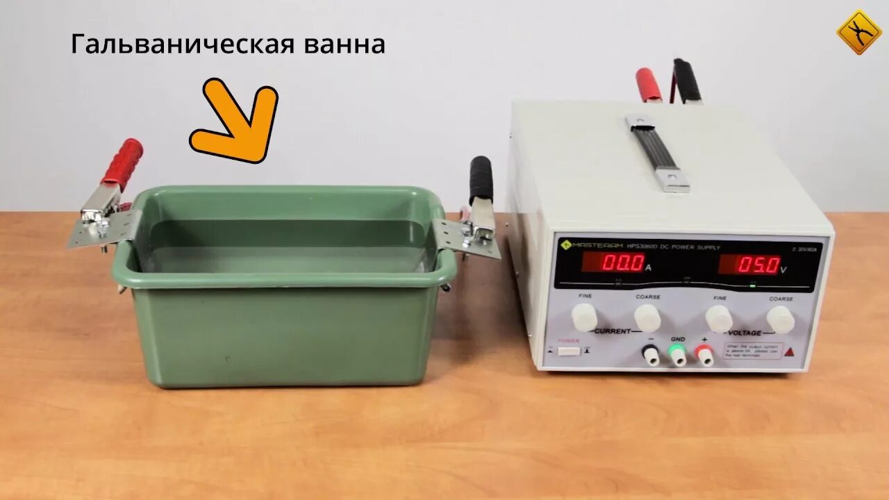 Ванна для никелирования. Гальванопластика блок питания. Гальваническая ванна меднение. Оборудование для никелирования. Оборудование для гальванического покрытия.