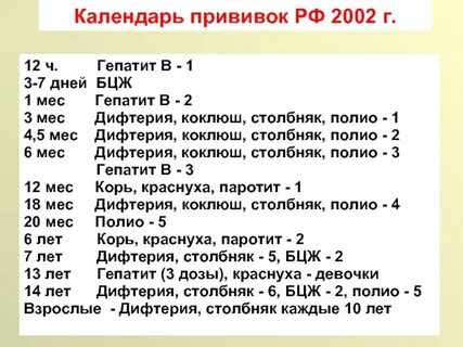 Вирусный гепатит в календарь прививок