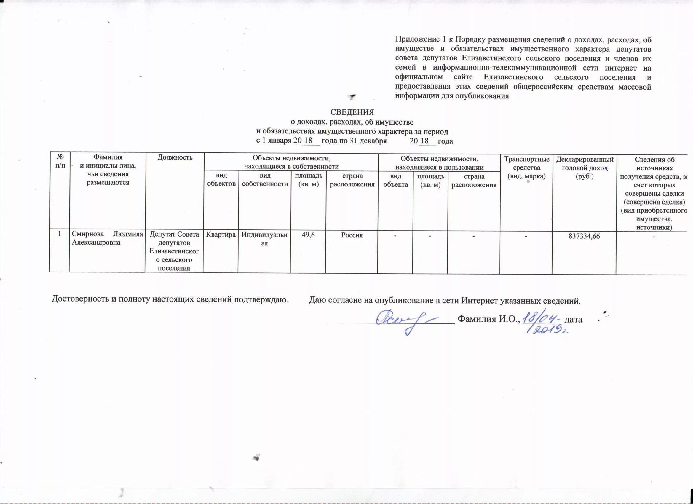 Предоставление сведений о доходах. Порядок размещения сведений о расходах. Уточняющая справка о доходах госслужащего. Порядок предоставления сведений. Сроки представления справок о доходах.