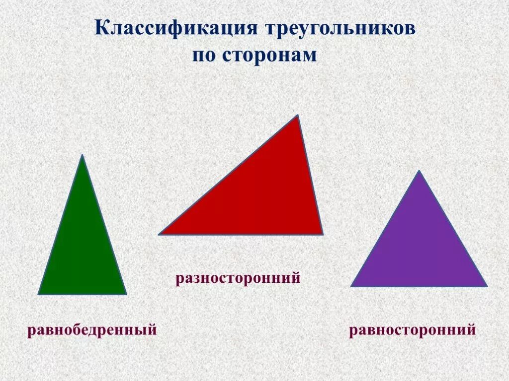 Треугольники разной формы. Равнобедренный равносторонний и разносторонний треугольники. Виды треугольников классификация. Классификация треугольников по сторонам. Какой треугольник равнобедренный а какой равносторонний