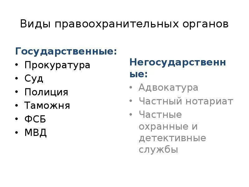 Компетенции государственных правоохранительных органов. Виды правоохранительных органов. Виды государственных правоохранительных органов. Виды и классификация правоохранительных органов. Правоохранительные органы презентация.