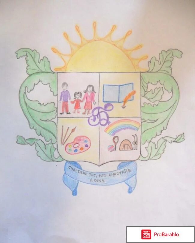 Герб семьи 5 класс изо. Проект герб семьи. Современные гербы семьи. Семейный герб для школы. Герб семьи.