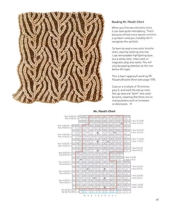 Российский Сервис Онлайн-Дневников Brioche knitting patterns, Knitting patterns,