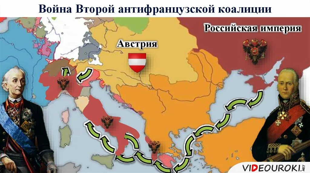 Вторая коалиция годы. 2 Антифранцузская коалиция карта. Коалиция против Франции 1798. Вторая антифранцузская коалиция.