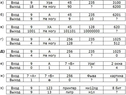 Подберите ответы к следующим вопросам 8.14