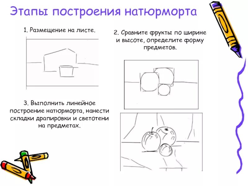 Этапы построения натюрморта. Натюрморт для детей построение. Построение натюрморта. Правила построения натюрморта для детей.