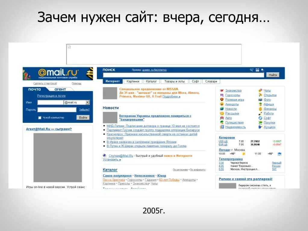 Почему сайты бесплатны. Электронный каталог. Зачем нужны сайты. Каталог книг. Каталог картинка.