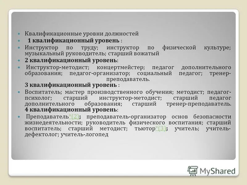 Основные требования к работе инструктора лфк. План работы инструктора по физической культуре в детском саду на год. План работы заведующего отдела. План работы психолога в психоневрологическом интернате. Инструктор по труду.