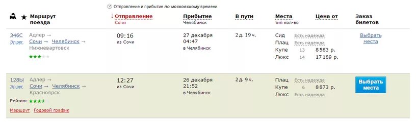 Купить билет туту ру сочи. Прибытие поезда. Поезд Москва Челябинск Прибытие. Билеты Челябинск Адлер. Поезд Сочи Челябинск расписание.