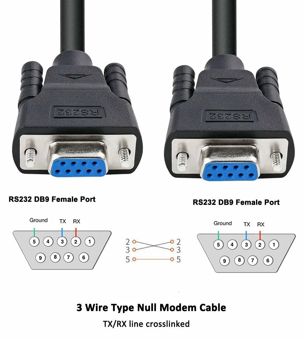 Db9 rs232. Rs232 cross cable. rs232 female. rs232 db9 female.