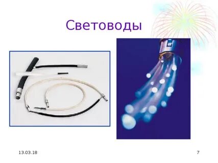 Световоды это