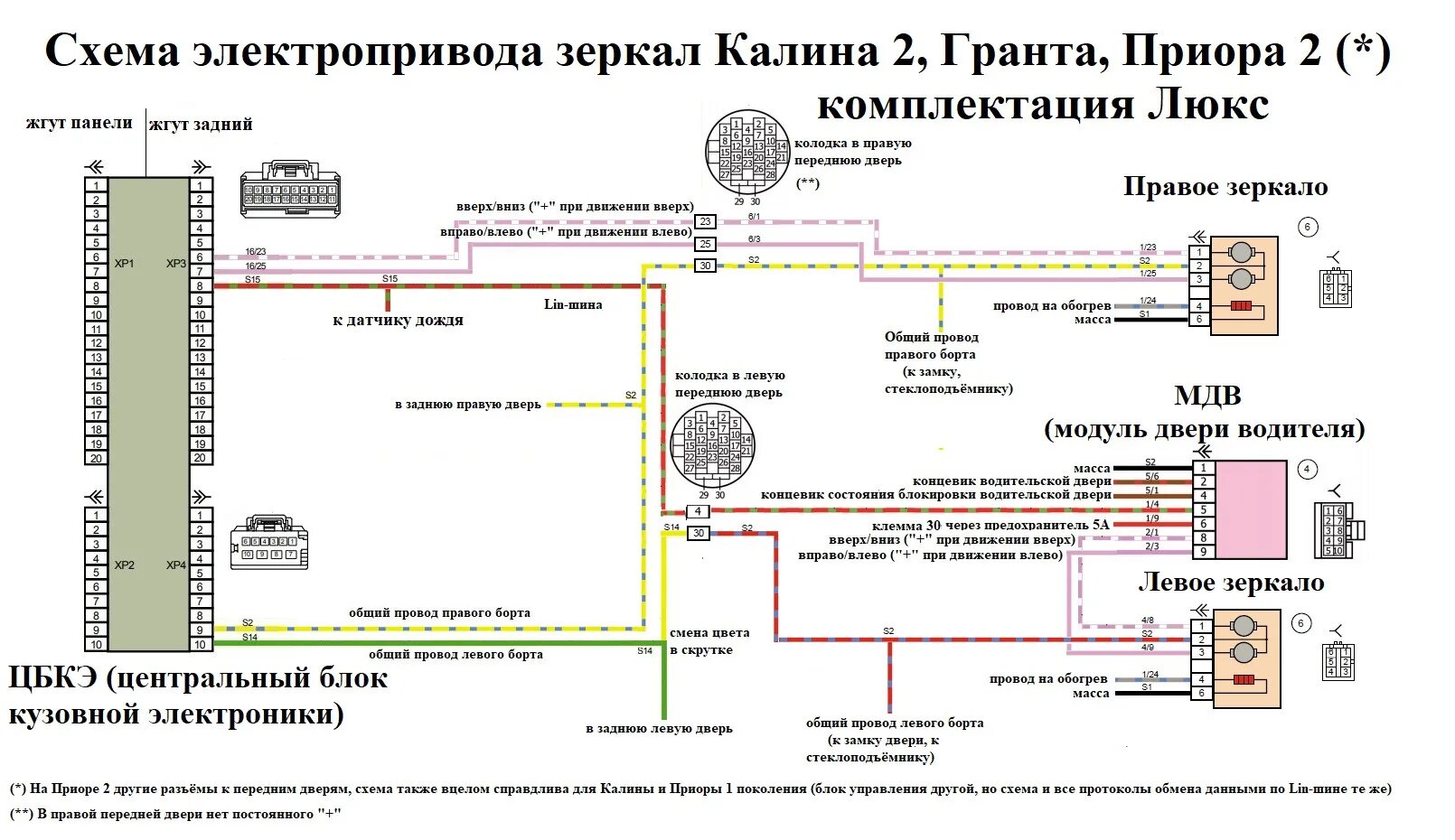 Датчик скорости. опять он или нет - Lada Гранта лифтбек, 1,5 л, 2014 года своими