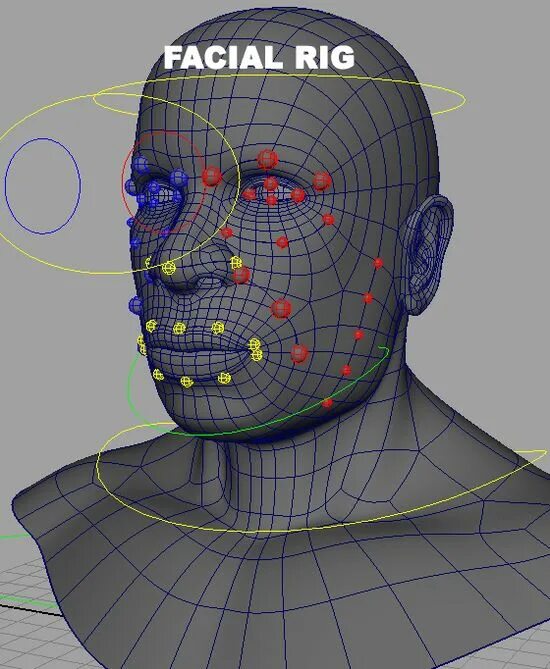 Rigging tutorial