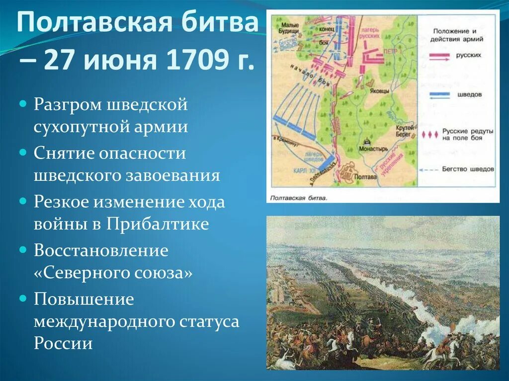 Назовите основного противника россии в полтавской битве