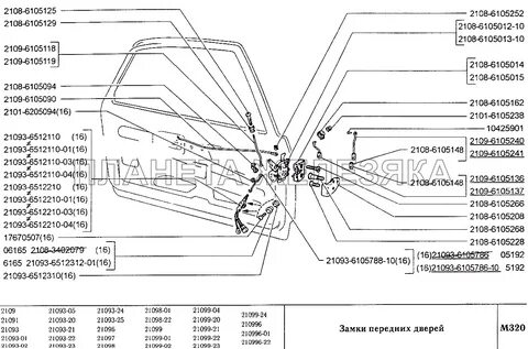 Передней двери ваз 21099