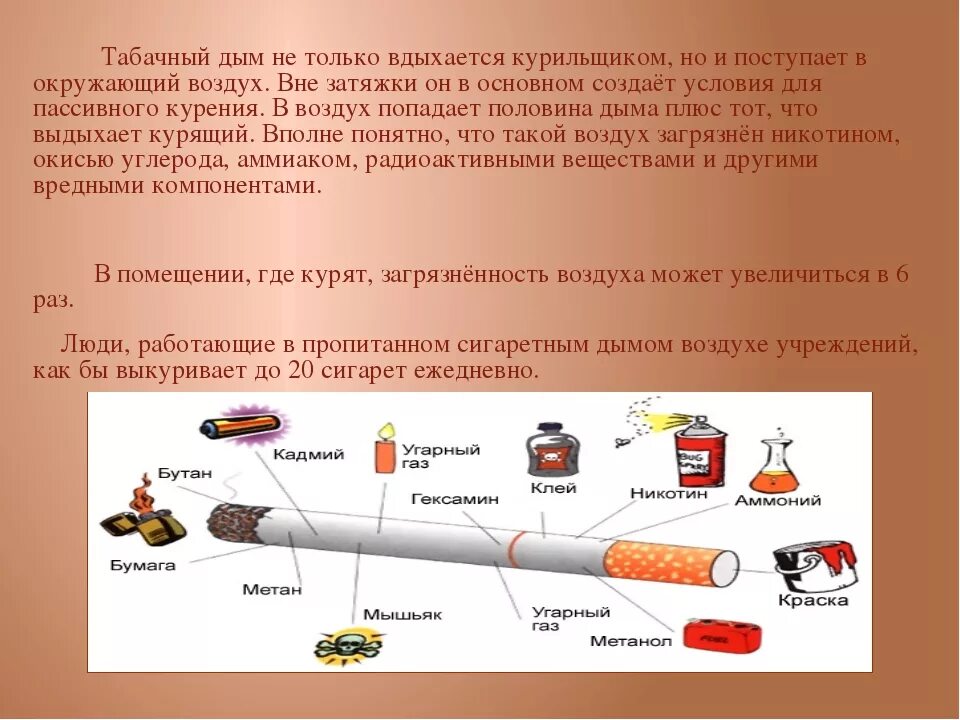 Курение вредные вещества. Влияние сигарет на организм человека. Влияние табачного дыма на здоровье. Вредные соединения в табаке и табачном дыме.