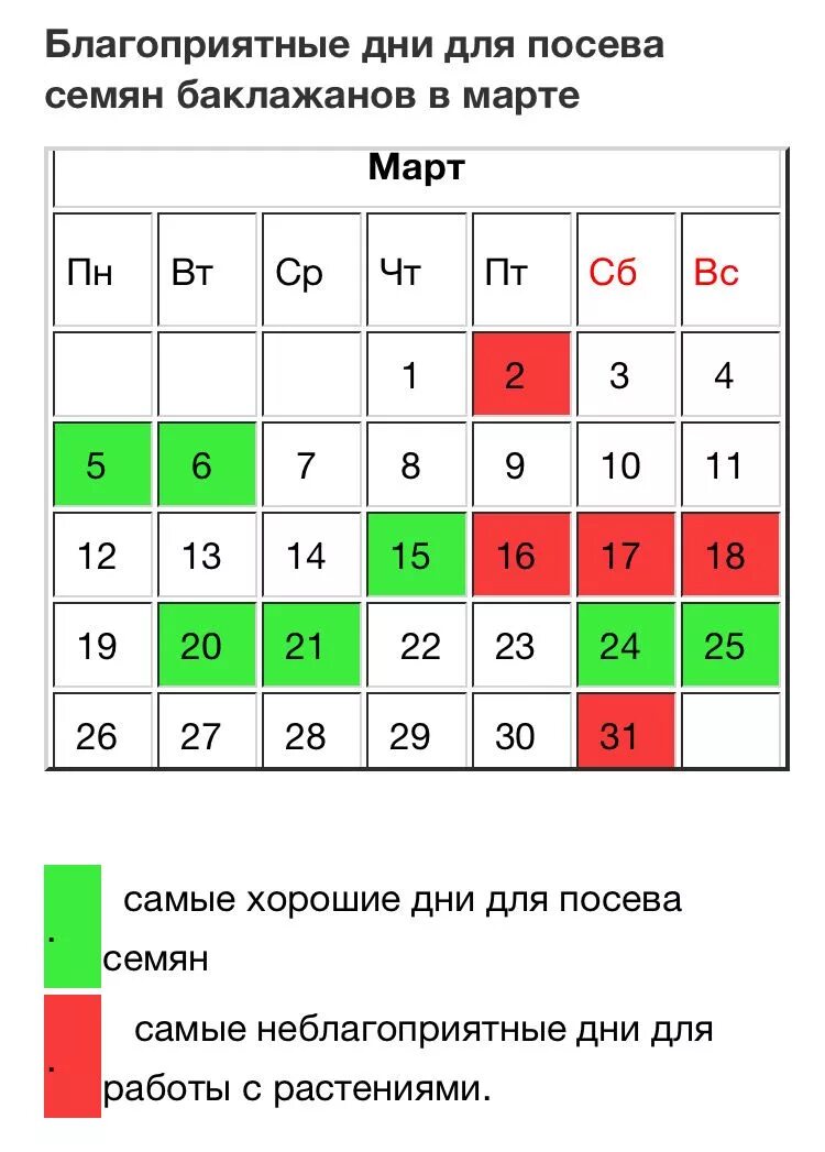 Удачные дни для пикировки в марте 2024. Благоприятные дни для посадки. Благоприятные дни для томатов в марте. Благоприятные дни в марте для прсалуи трсатов. Благоприятные дни для посадки петунии в марте.