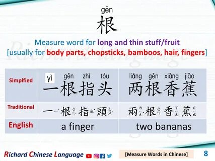Chinese simplified