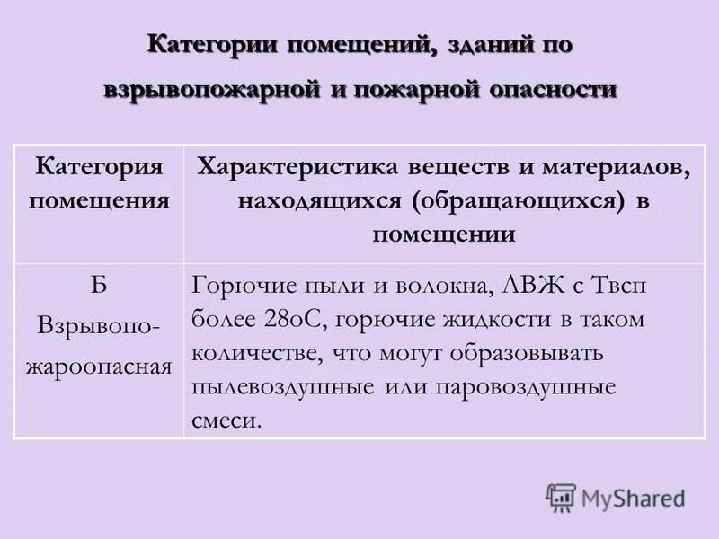 стиральная машинка zanussi aquacycle 1000. режимы а п с м.