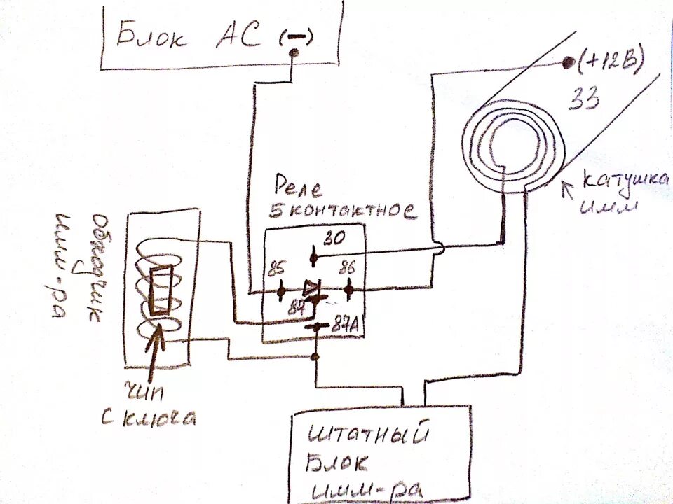 Схема подключения блока обхода иммобилайзера. Схема обхода иммобилайзера в разрыв. Схема подключения обходчика иммобилайзера. Самодельный модуль обхода иммобилайзера. Иммобилайзер без ключа