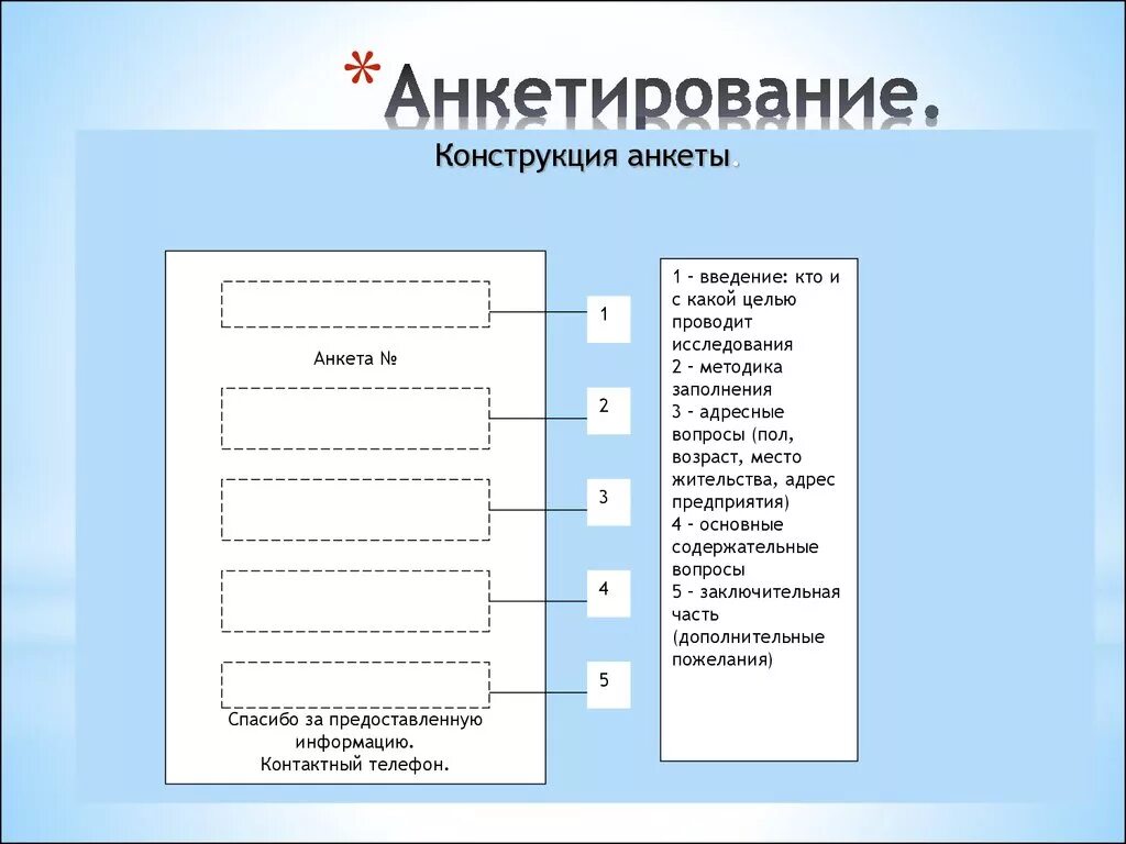 Проведите параллельное анкетирование