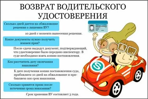 Как получить ву после лишения