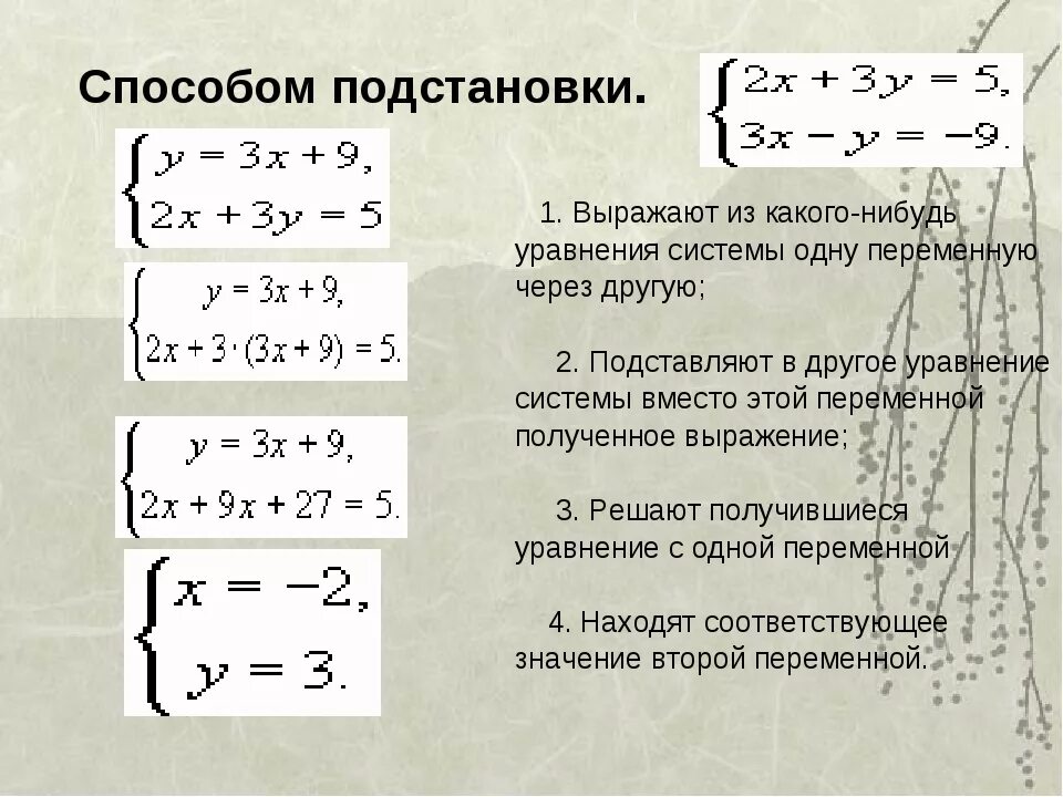 Алгебра линейные уравнения методы решения. Решение систем линейных уравнений методом подстановки. Решение систем линейных уравнений методом подстановки 7. Решение линейных уравнений способом подстановки. Системы линейных уравнений метод подстановки 7 класс.